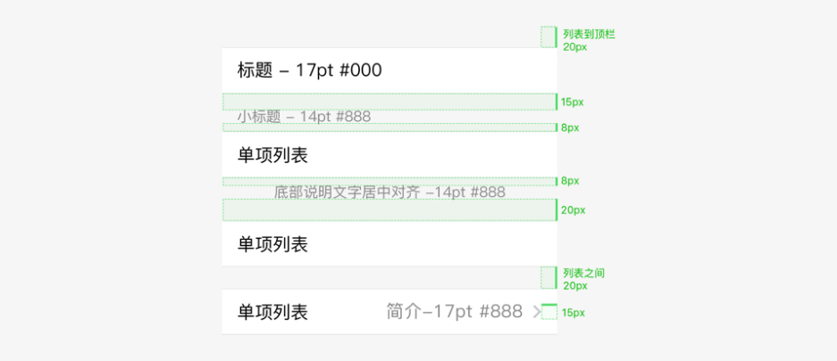 微信应用号（小程序）设计规范-稀土区