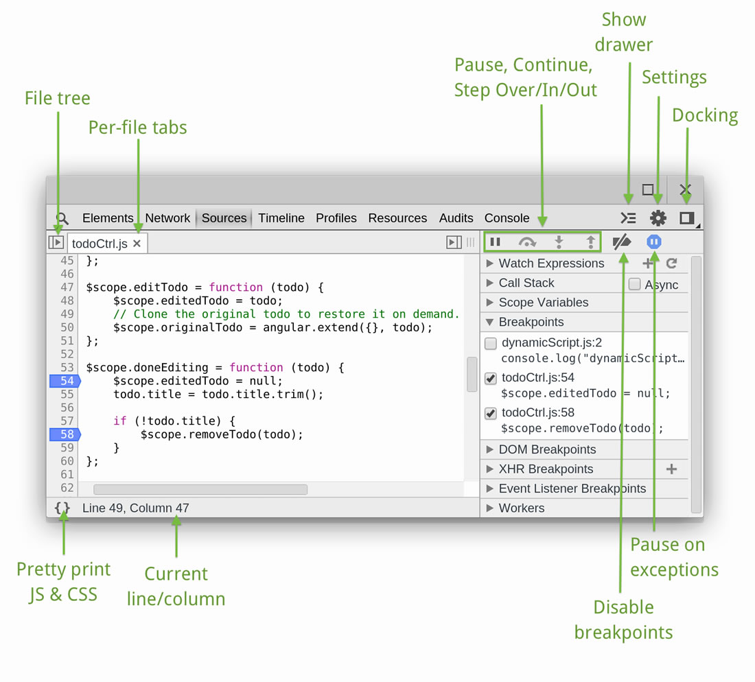 javascript-debugging-overview